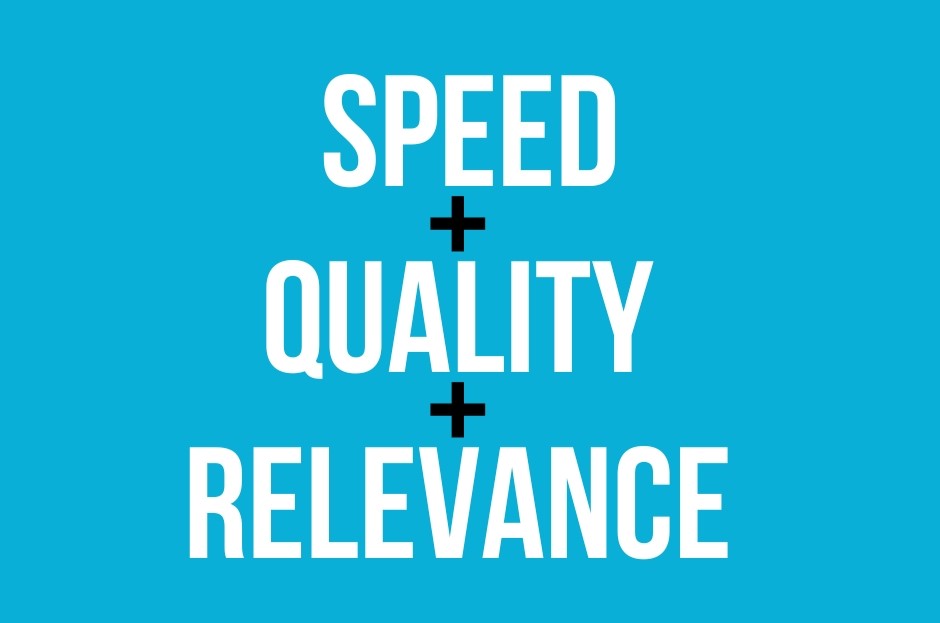 Graphic showing speed + quality + relevance